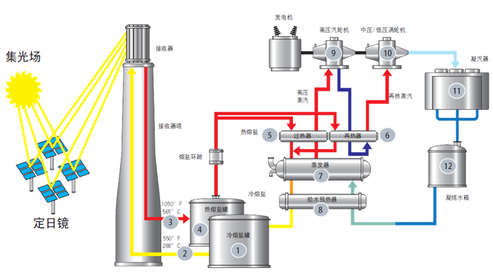 18����luck��(�й�)-�ٷ���վ