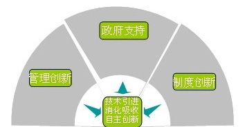 18����luck��(�й�)-�ٷ���վ