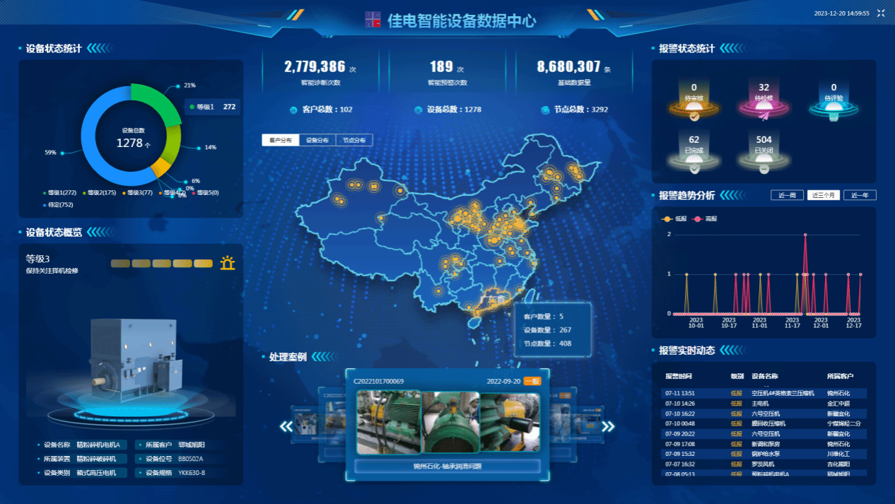 �ѵ�����װ���������Ŀɶ��û��ֳ�װ��״̬����ʶ�����������������ÿ�����������������������װ����������